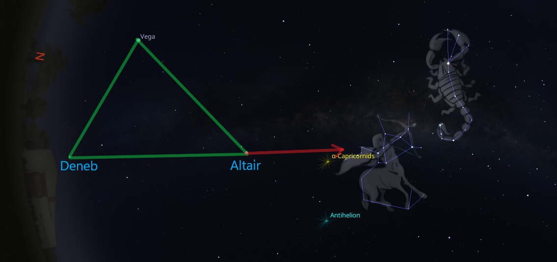 Stellarium screenshot showing pointers to sagittarius